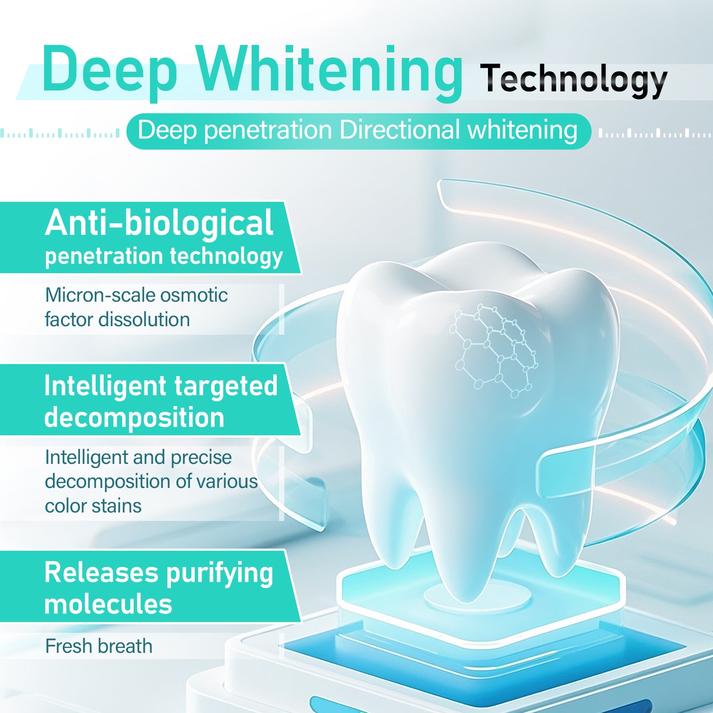 Aarav PAP Deep Whitening Toothpaste | 8% Hydroxyapatite | Fluoride-Free(DR)(副本) - Aarav Oral Care